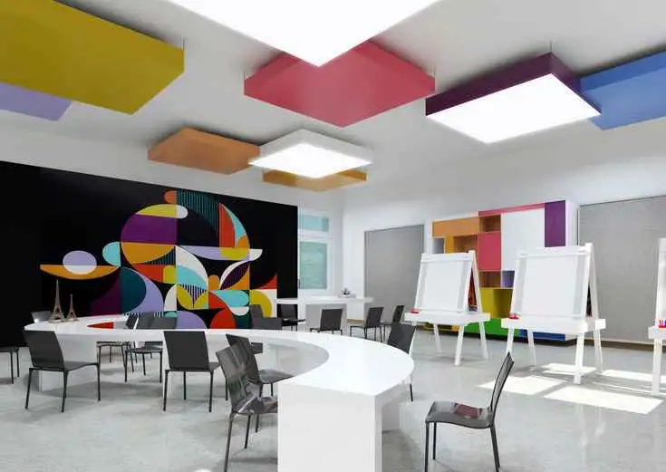 GIIS Bannerghatta campus infrastructure