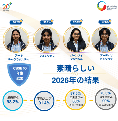 CBSE-Mobile results-jp