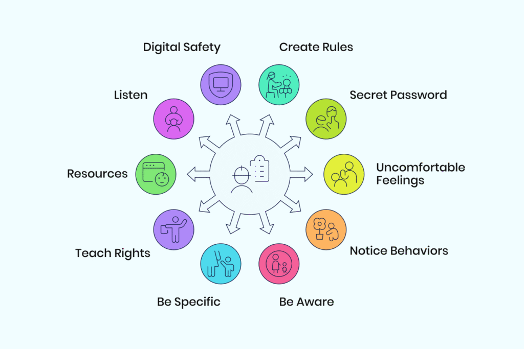 Tips and Strategies for Teaching Kids to Be Safe