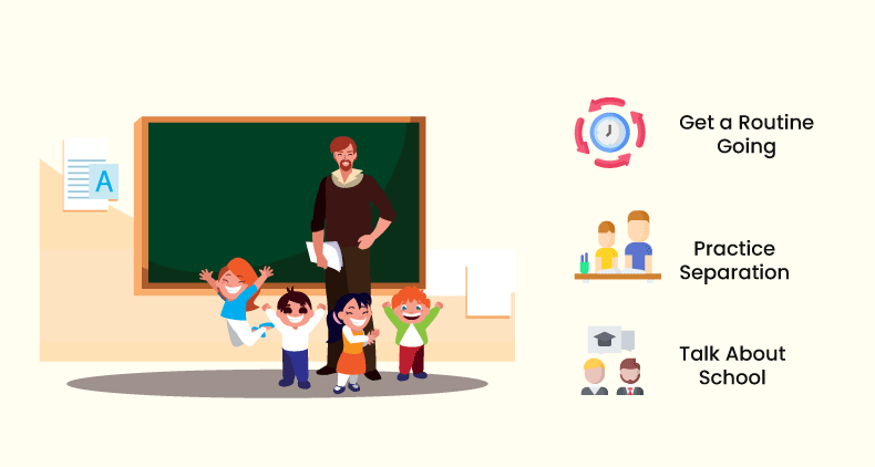 After the Admission – What Comes Next | School Admissions