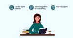 How to Prepare for Exams: Smart Study Tips for Success | GIIS Pune