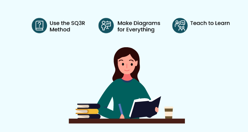 How to Study for Exams – Right Way, Every Day | How to Study for Exams How to Study for Exams – Right Way, Every Day | How to Study for Exams
