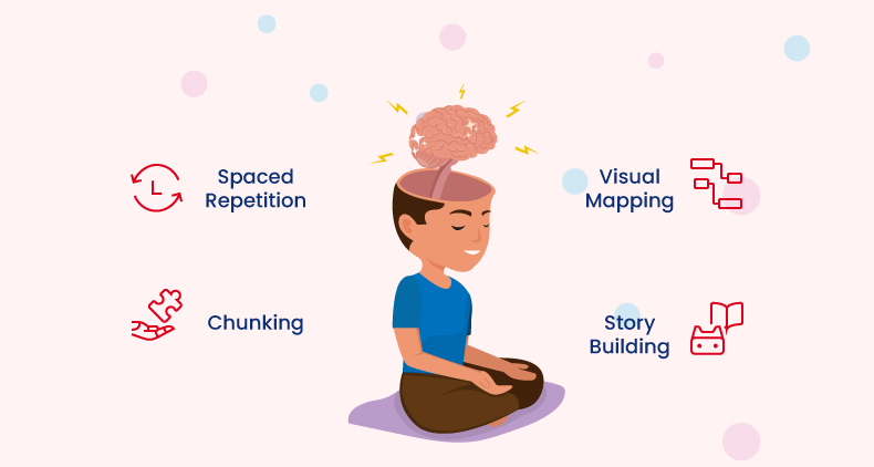 Simple Techniques That Actually Improve Memory Power | How to Increase Memory Power in Students