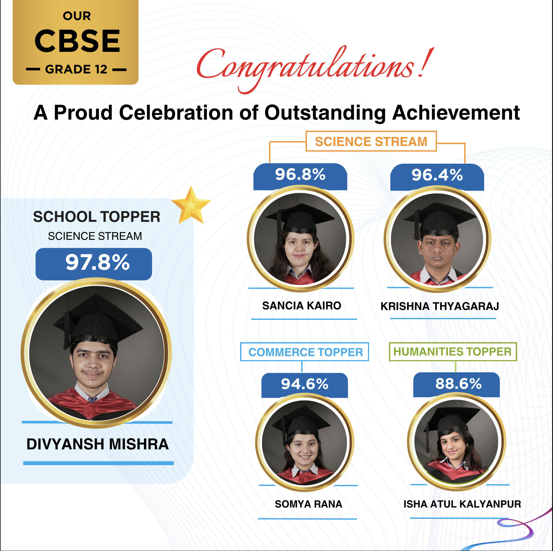 CBSE-Revised-mobileBanner