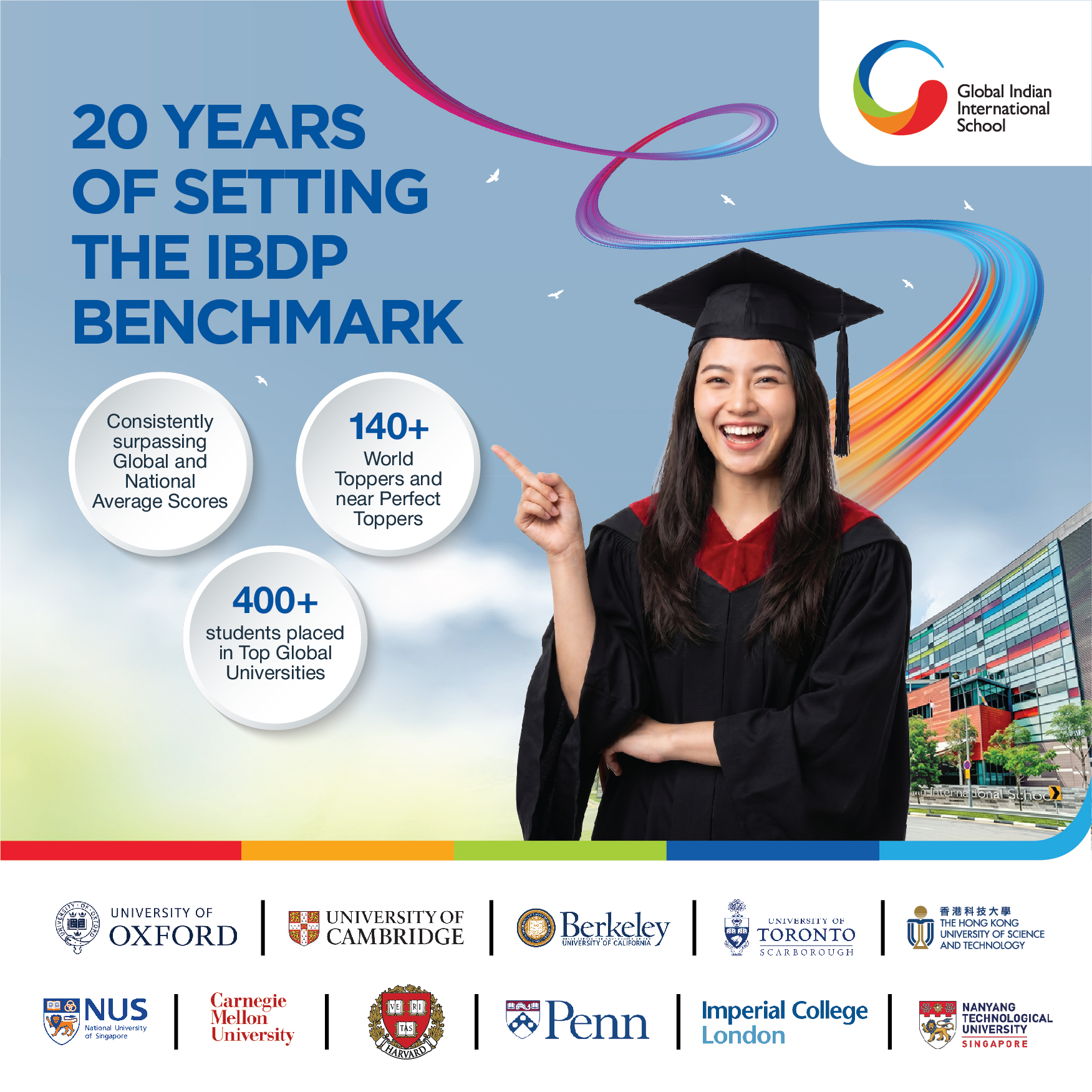 GIIS IBDP MOBILE BANNER 420 X 420.jpg