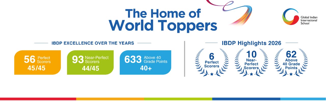 IBDP Results Web Banner